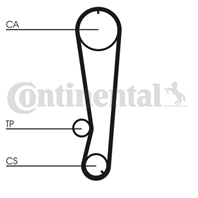 Комплект ГРМ (ремень + ролик)