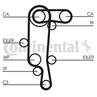 К-кт ГРМ [130 зуб. 20mm] + 4 ролика AUDI A2  VW Polo  SKODA Fabia 1.4 16V/1.6 1