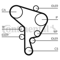 5543XS Ремень ГРМ Audi/Skoda/Seat/VW 1.9DTi/Sdi 96