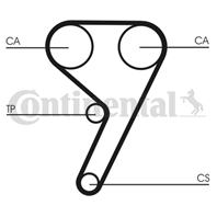 5433XS Ремень ГРМ Ford Focus/Mazda 3/Volvo S40 1.4