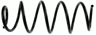 Coil Spring Coil Spring