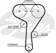[5603XS] Gates Ремень ГРМ Gates OPEL 1.6-1.8 04- (146x24) [5603XS]