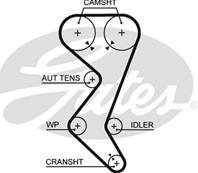 [5528xs] gates ремень грм gates citroen c4/c5 1.8-2.0 04- / peugeot 307/407 1.8-2.0 03- (153x25) [5...