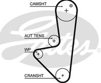 [5575XS] Gates Ремень ГРМ Gates CITROEN / PEUGEOT 1.4 02- (104x17) [5575XS]