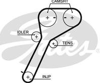 5651XS_ремень ГРМ! 103x265 Mazda BT-50 2.5CD 06&gt