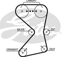 5258xs_ремень грм! 151x290h mitsubishi lancer 1.6