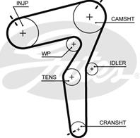 Ремень зубчатый