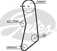 Ремкомплект ГРМ