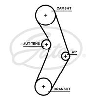 Комплект ГРМ с водяным насосом (помпой)