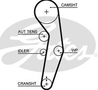 Комплект ГРМ с водяным насосом AUDI/VOLKSWAGEN