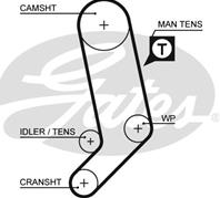KP35323XS_р-кт ремня ГРМ с помпой! VW T4 2.5i 90-03
