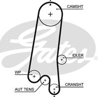 Автодеталь