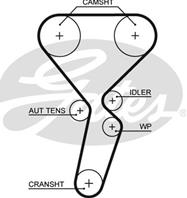 Ремень ГРМ RN Clio/Kangoo/Laguna/Megane/Modus/Scenic