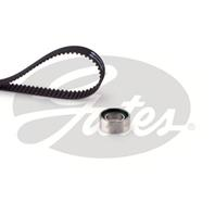Комплекты PowerGrip® (SBDS)