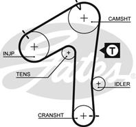 5483XS_ремень ГРМ! 149x300H Nissan Patrol 2.8D/TD