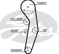 Комплект ГРМ с помпой VAG A2/AROSA/FABIA/POLO 1.4 &lt=2008 (2 ролика + натяжитель + ремень 120з.)