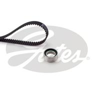 Комплекты PowerGrip® (SBDS)