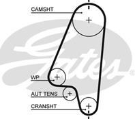 [K015310XS] Gates Комплект ремня ГРМ Gates OPEL/GM 1.2-1.6 8V [K015310XS]