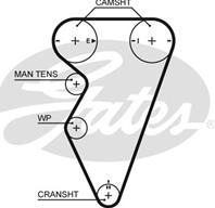 Комплект ГРМ ROVER 25/400 1.8 16V Z 143x26/Z 68x30