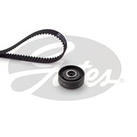 Комплекты PowerGrip® (SBDS)