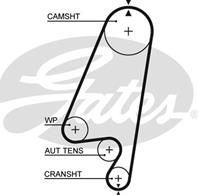 [K015367XS] Gates Комплект ремня ГРМ Gates OPEL/GM 1.6-2.0 85-02 [K015367XS]