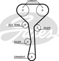 Комплект ГРМ Renault F4P 1.8 16V Z 128*27 00&gt