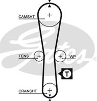 [5454XS] Gates Ремень Gates 5454XS