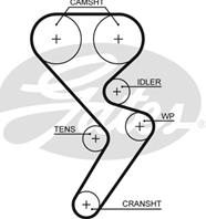 Р/к-т ремня ГРМ CHERY IndiS 1.3 64kW 10-