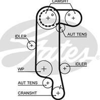 Audi a2  vw polo  skoda fabia  seat ibiza 1.4/1.6i