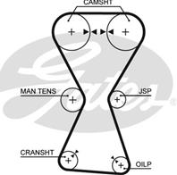 Комплект ремня грм