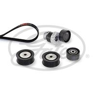 Keilrippenriemensatz