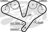 Комплект грм комплекты powergrip (sbds)