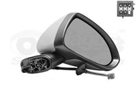 Lusterko zewnetrzne