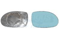 Зеркальное стекло