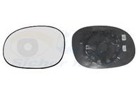 Зеркальное стекло Зеркальное стекло