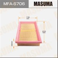 Воздушный фильтр Masuma