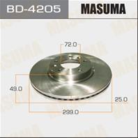 Диск тормозной Masuma