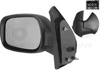 Зеркало внешнее