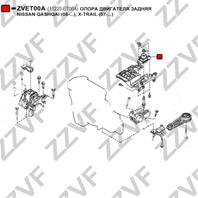 Опора двигателя задняя nissan qashqai (06-...)  x-trail (07-...)