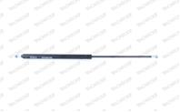 SZ Ignis RG/FH/RM 00-07::::