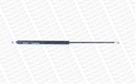 SZ Ignis RG/FH/RM 00-07::::