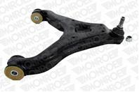 Wahacz, zawieszenie kola