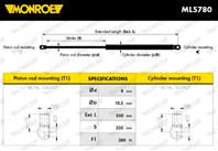 SZ Ignis RG/FH/RM 00-07::::