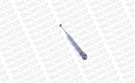 Gas Spring