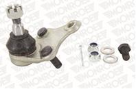 Przegub mocujacy / prowadzacy