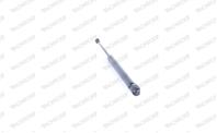 Gas Spring