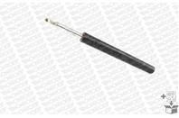 BMW: 5 87-95  5 Touring 91-97 подвески передн