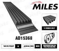 Ремень поликлиновой (материал EPDM) 6PK900 AD15368