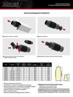 Пылезащитный комплект амортизатора