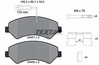 PC Pads